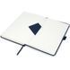 Книга записна Axent Partner 8308-02-A, A5-, 125x195 мм, 96 аркушів, лінія, тверда обкладинка, темно-синя 8308-02-A фото 6