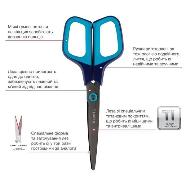 Ножиці Axent Titanium 6306-16-A, 19 см, з прогумованими ручками, синьо-бірюзові 6306-16-A фото